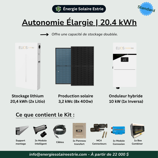 Autonomie Solaire Élargie | 20.4 kWh